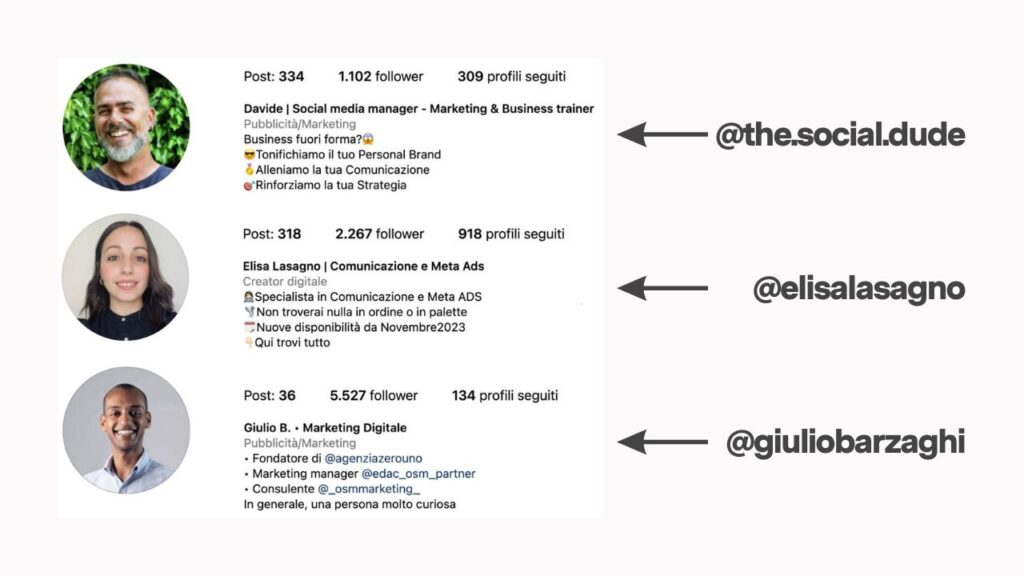 Analisi dei profili Instagram dei personal brand grazie ai micro dati