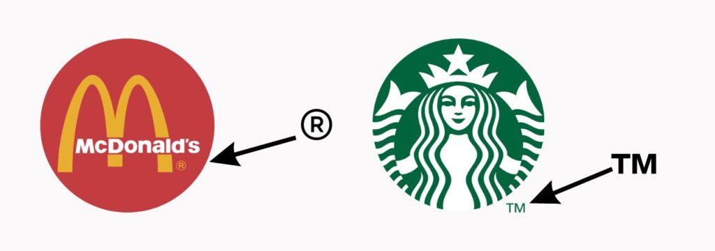 Loghi e simboli legali di McDonald's e Starbucks