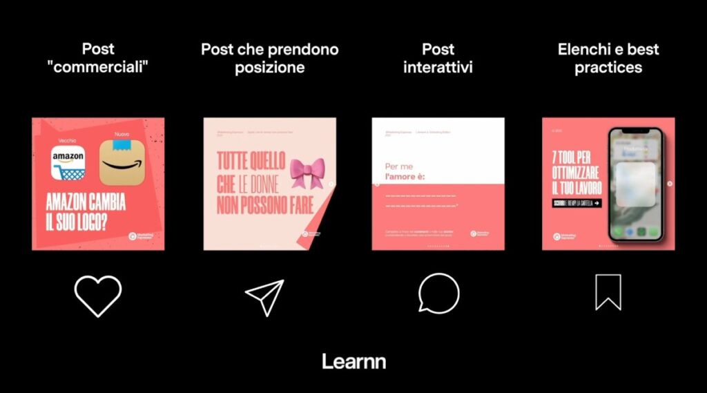 Le principali metriche da tenere in considerazione su Instagram sono: like, condivisione, commenti e salvataggi. Oggi metrica ha uno scopo differente