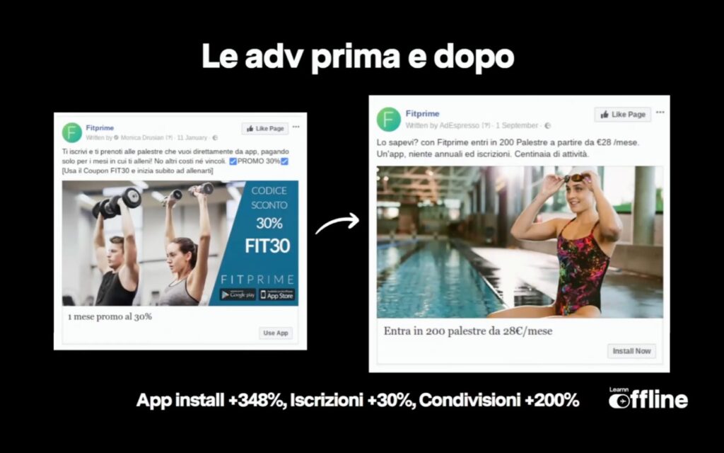 Adv di Fitprime prima e dopo il cambio delle immagini che raffigurano la piscina