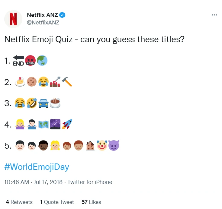 Neflix Emoji Quiz per il World Emoji Day