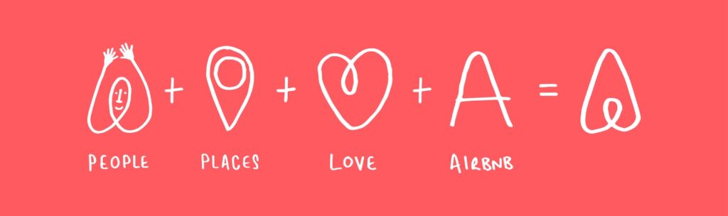 Airbnb unisce le persone, i luogh, l'amore e Airbnb in un simbolo conosciuto come "The Bélo"