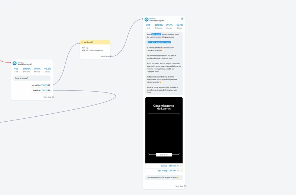 Template social fornito tramite l'automazione ManyChat di Learnn per permettere all'utente di condividere le sue aspettative