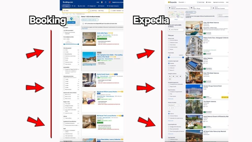 Esempi di cattiva user experience: i siti Expedia e Booking hanno una lista infinita di filtri disposti su un menu laterale, che rendono la pagina lungha e difficile da navigare