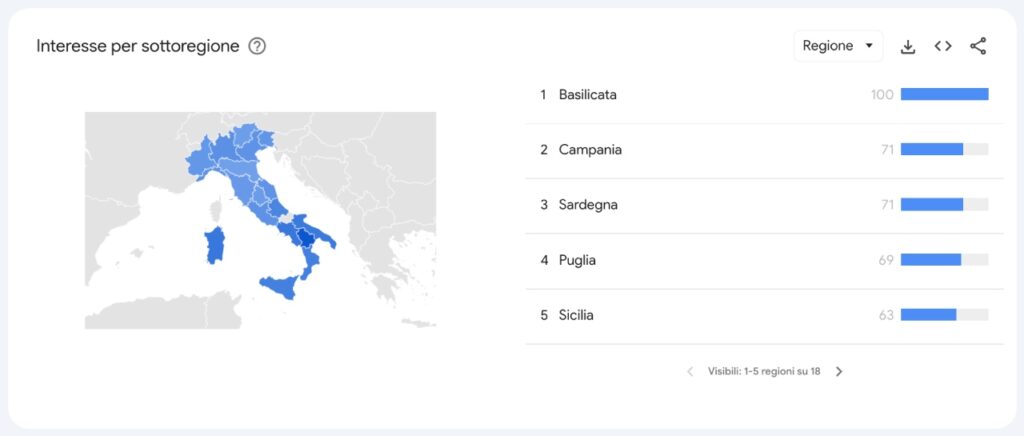 Ricerca del termine "frutta esotica" in Italia su Google Trends