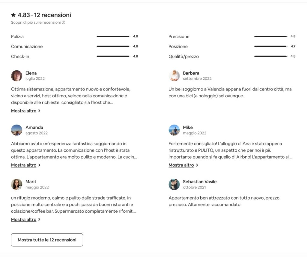 Recensioni dell'alloggio su Airbnb