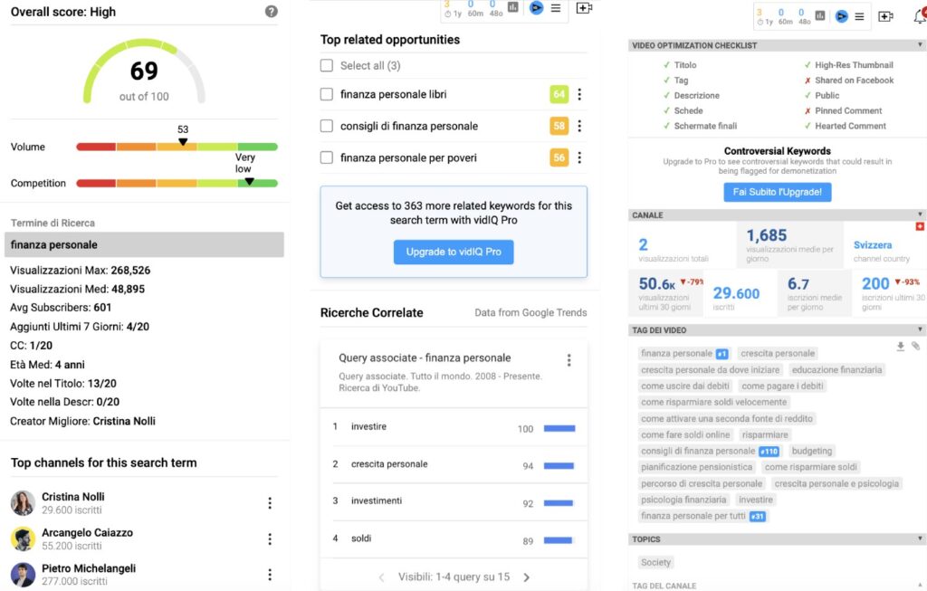 vidIQ è un tool di keyword research per YouTube