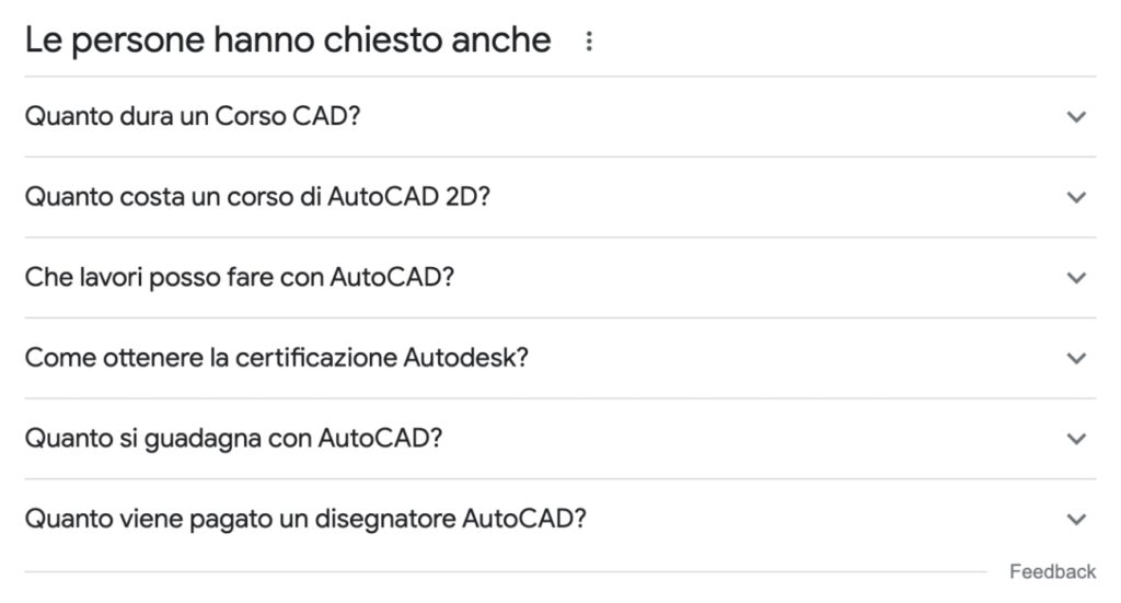 Screenshot del box domande di Google "People also ask", in italiano "Le persone chiedono anche"