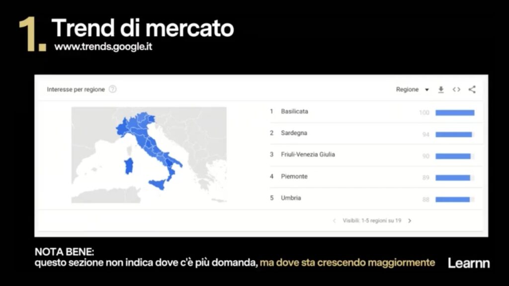 Aree di crescita di un trend di mercato su Google Trends