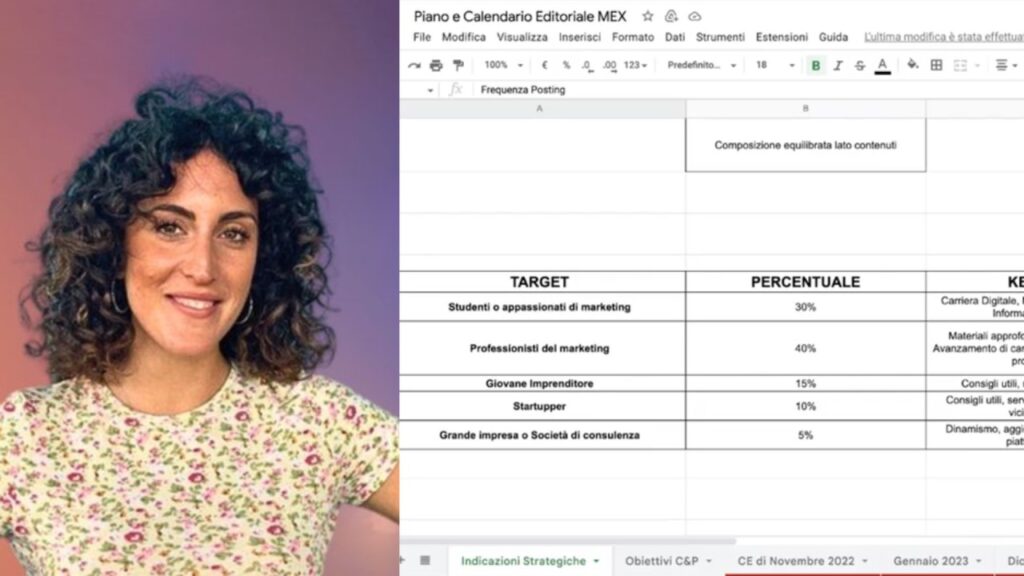 Marta Vannelli è la professionista del webinar Piano Editoriale Social Efficace su Learnn