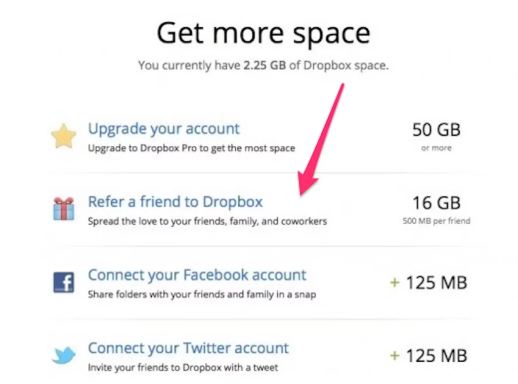 Il copy "Ottieni più spazio" di Dropbox è efficace per scatenare il marketing del passaparola