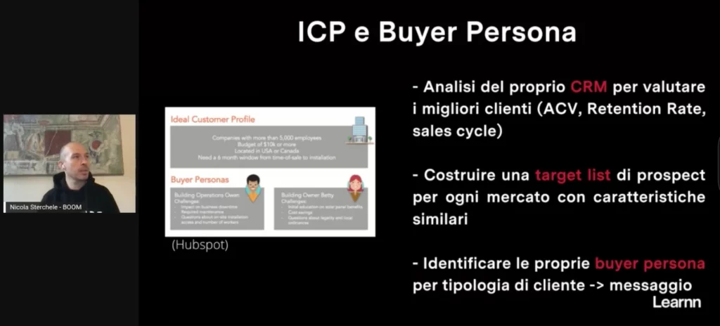 ICP e buyer persona