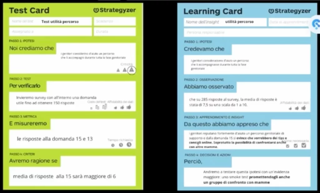Test e learning card di Parentube