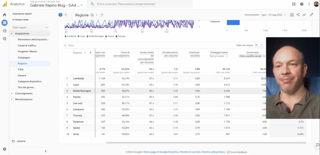 Screenshot estratto dalla lezione sulle analisi delle dimensioni, del corso Google Analytics 4 da Zero