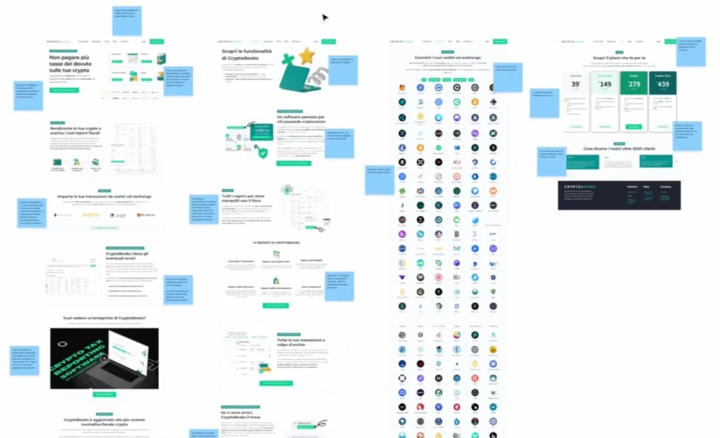 Mappatura del sito CryptoBooks