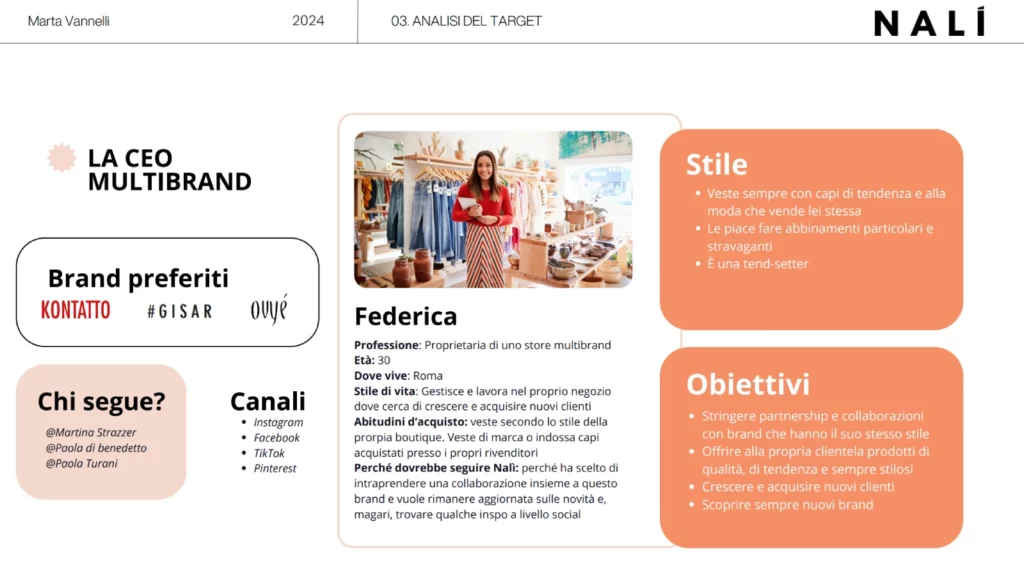 Analisi buyer persona B2B del brand Nalì