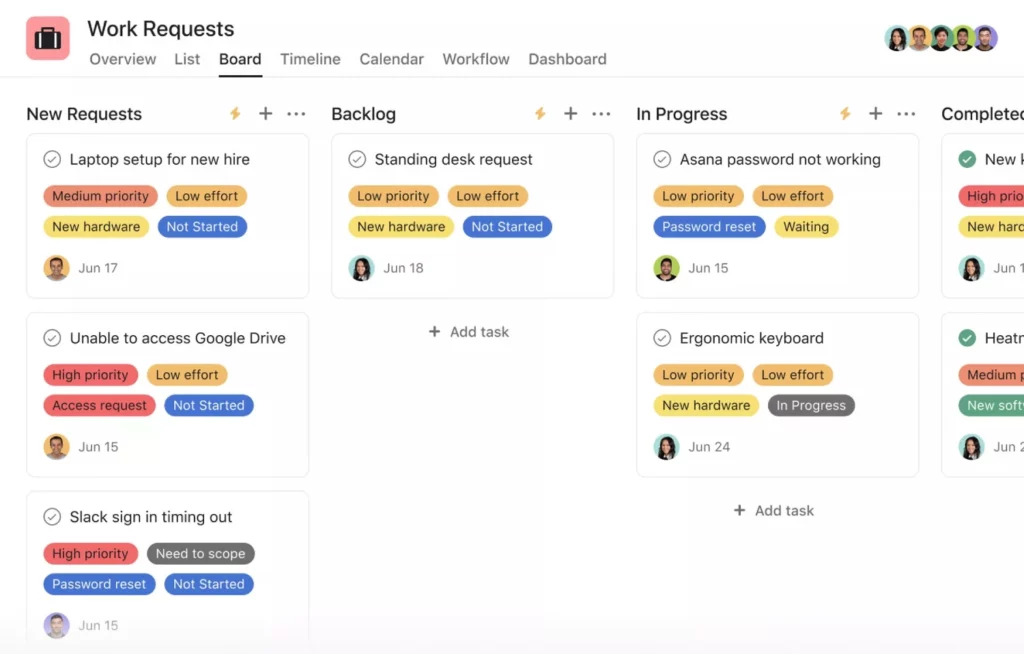 Metodo Kanban su Asana