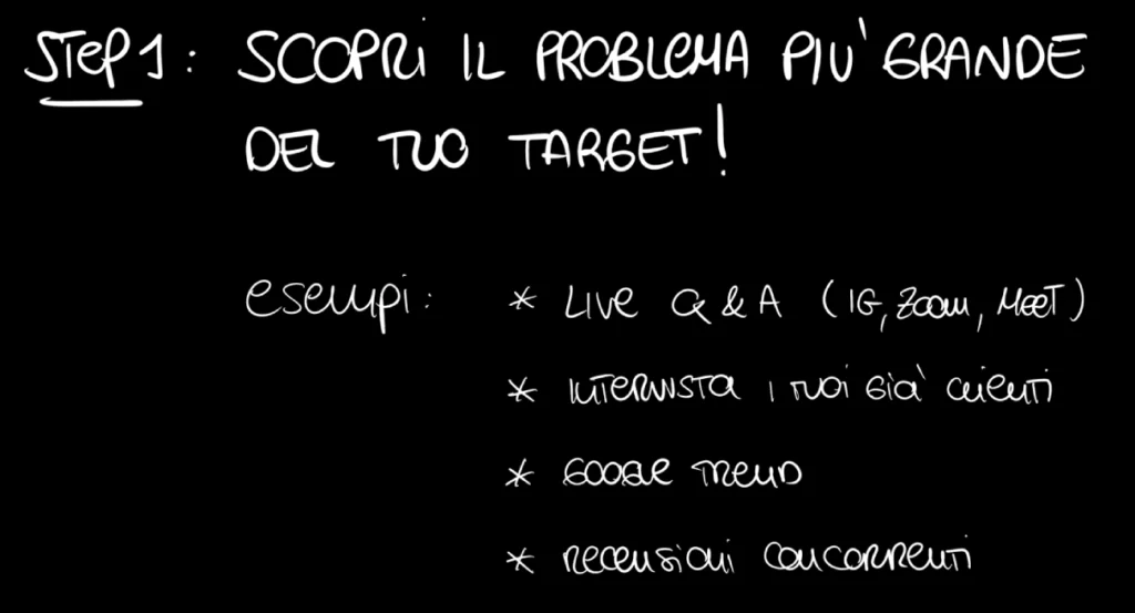 Come scoprire il problema del target