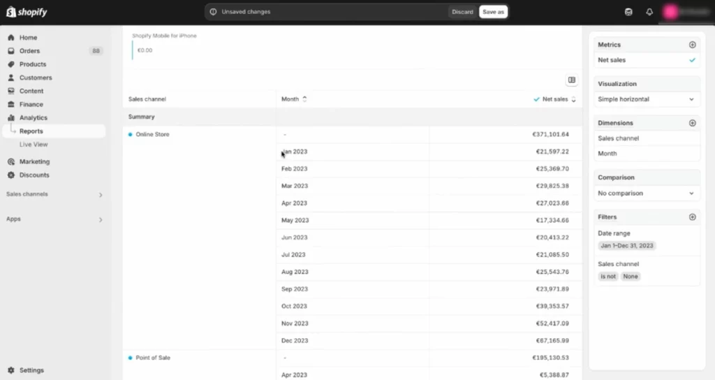 Esempio di fatturato mensile stagionale da e-commerce Shopify