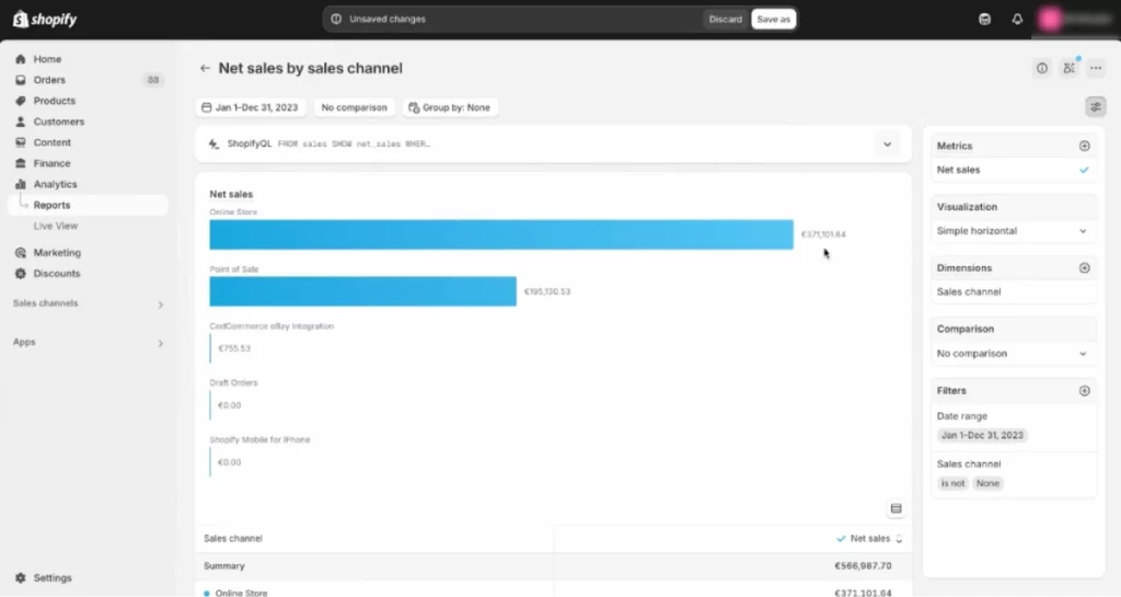 Sezione Report di Shopify