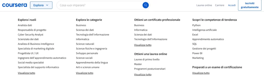 Menu proposta formativa Coursera