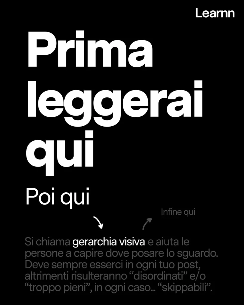 Gerarchia visiva dei testi nel graphic design