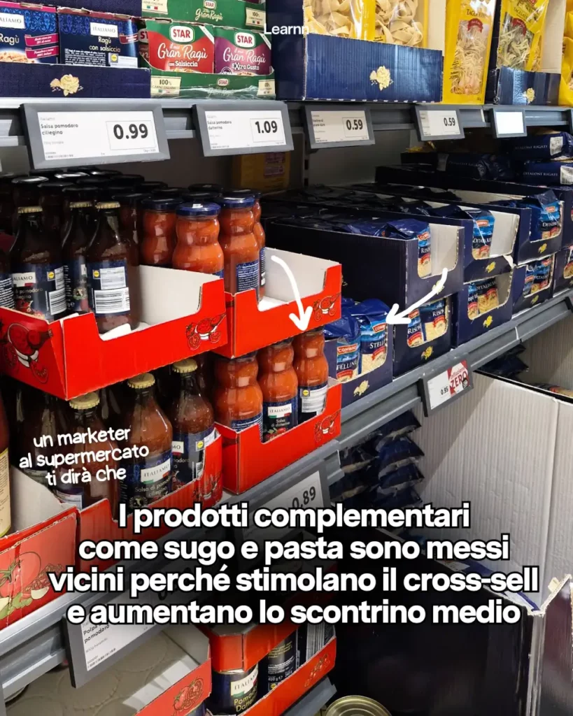 Posizionare sugli scaffali del supermercato dei prodotti complementari è una strategia di marketing per aumentare le probabilità di acquisto