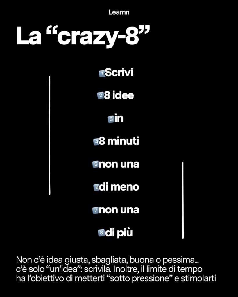 Tecnica "Crazy-8" per generare nuove idee creative
