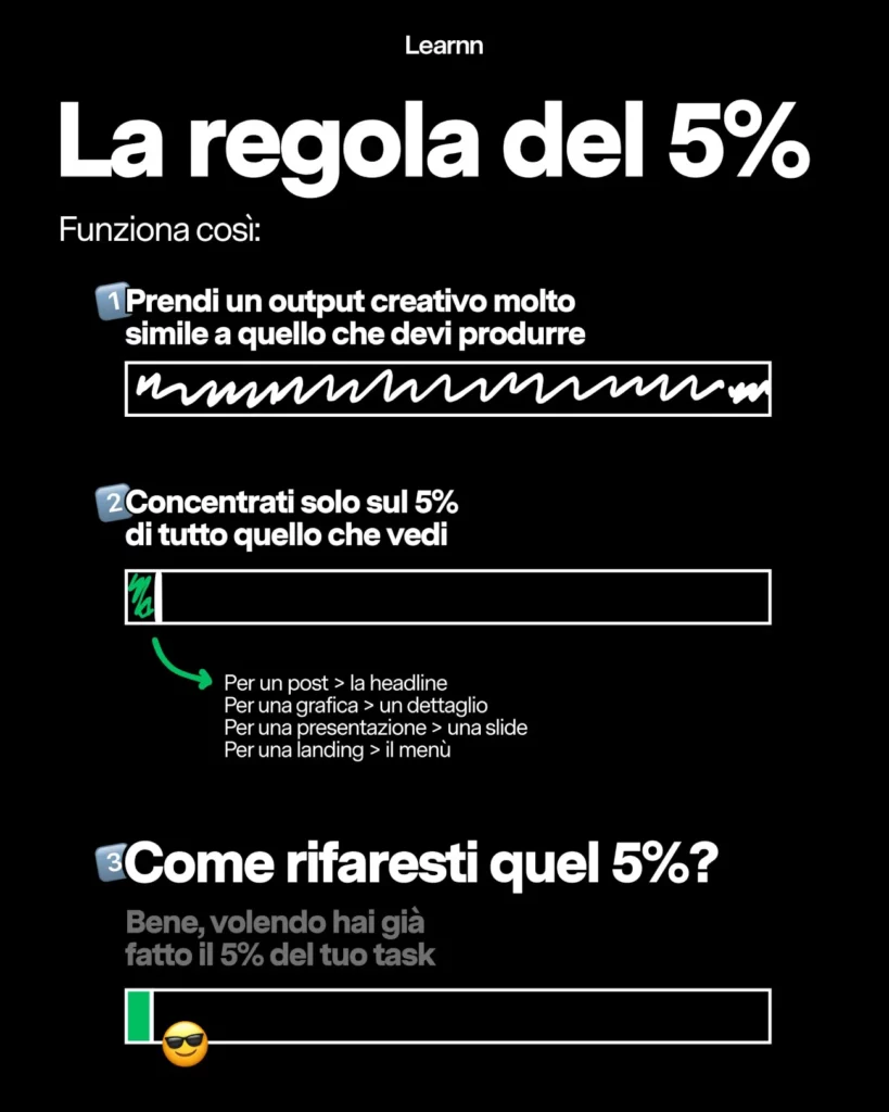 Regola del 5% per stimolare il pensiero creativo