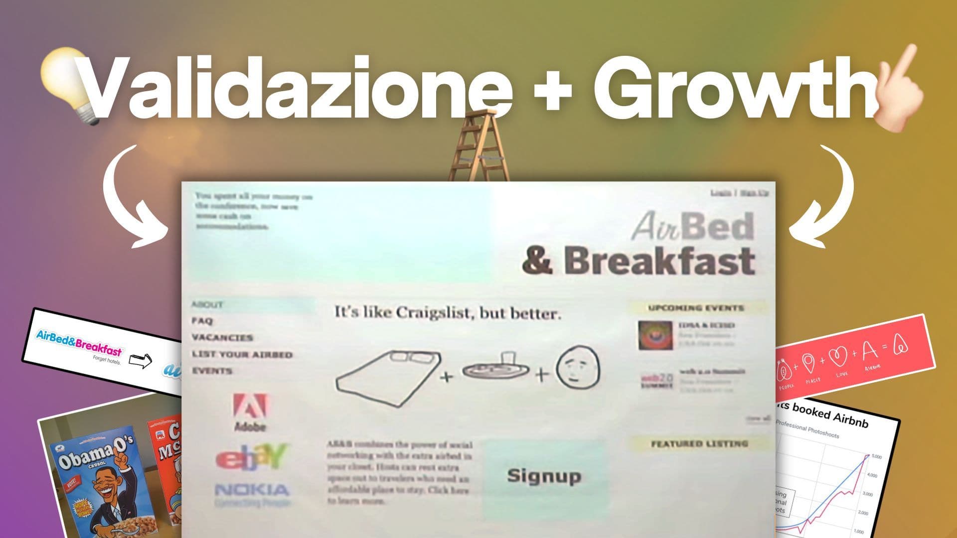 Airbnb: validare un’idea e farla esplodere con il Growth Hacking