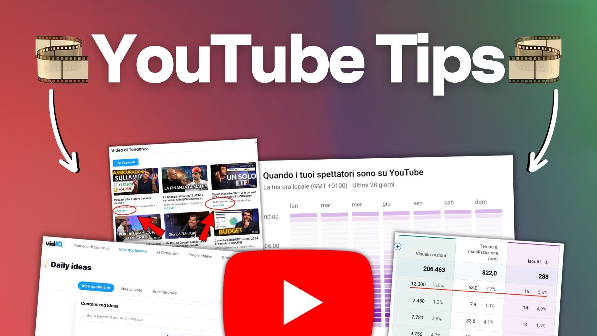Come crescere su YouTube e trattenere l’utente nel canale