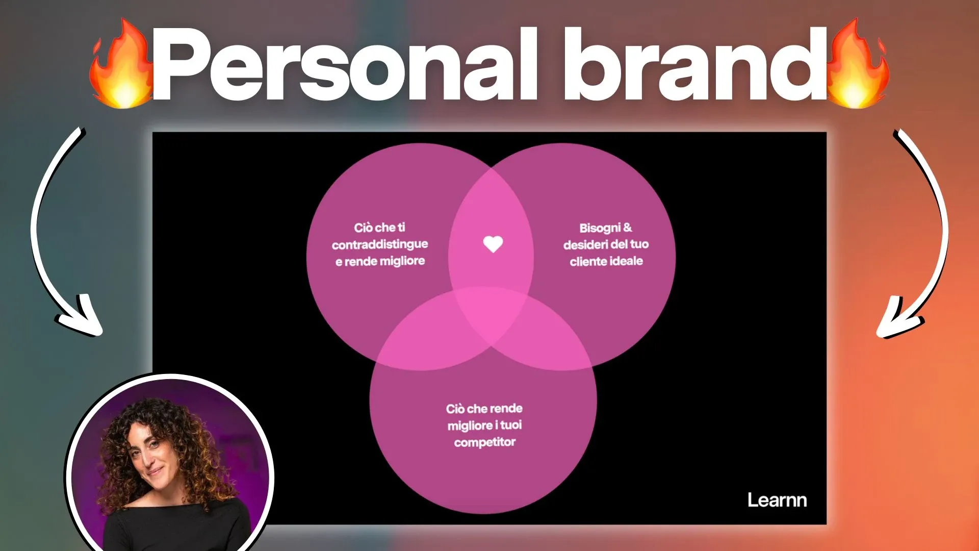 Costruire un personal brand unico e riconoscibile in 5 step