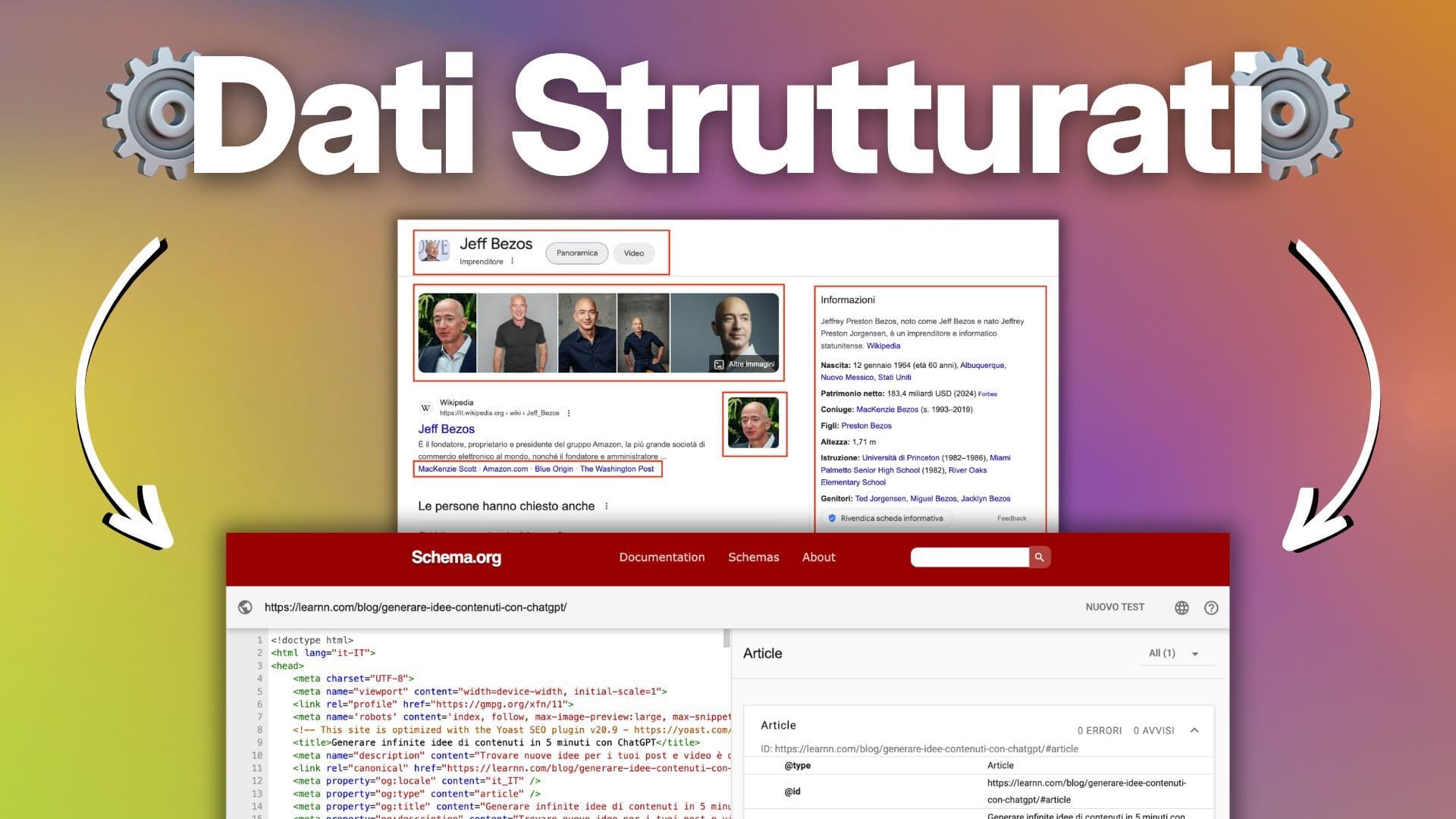 Dati strutturati SEO: cosa sono, perché usarli, esempi d’uso