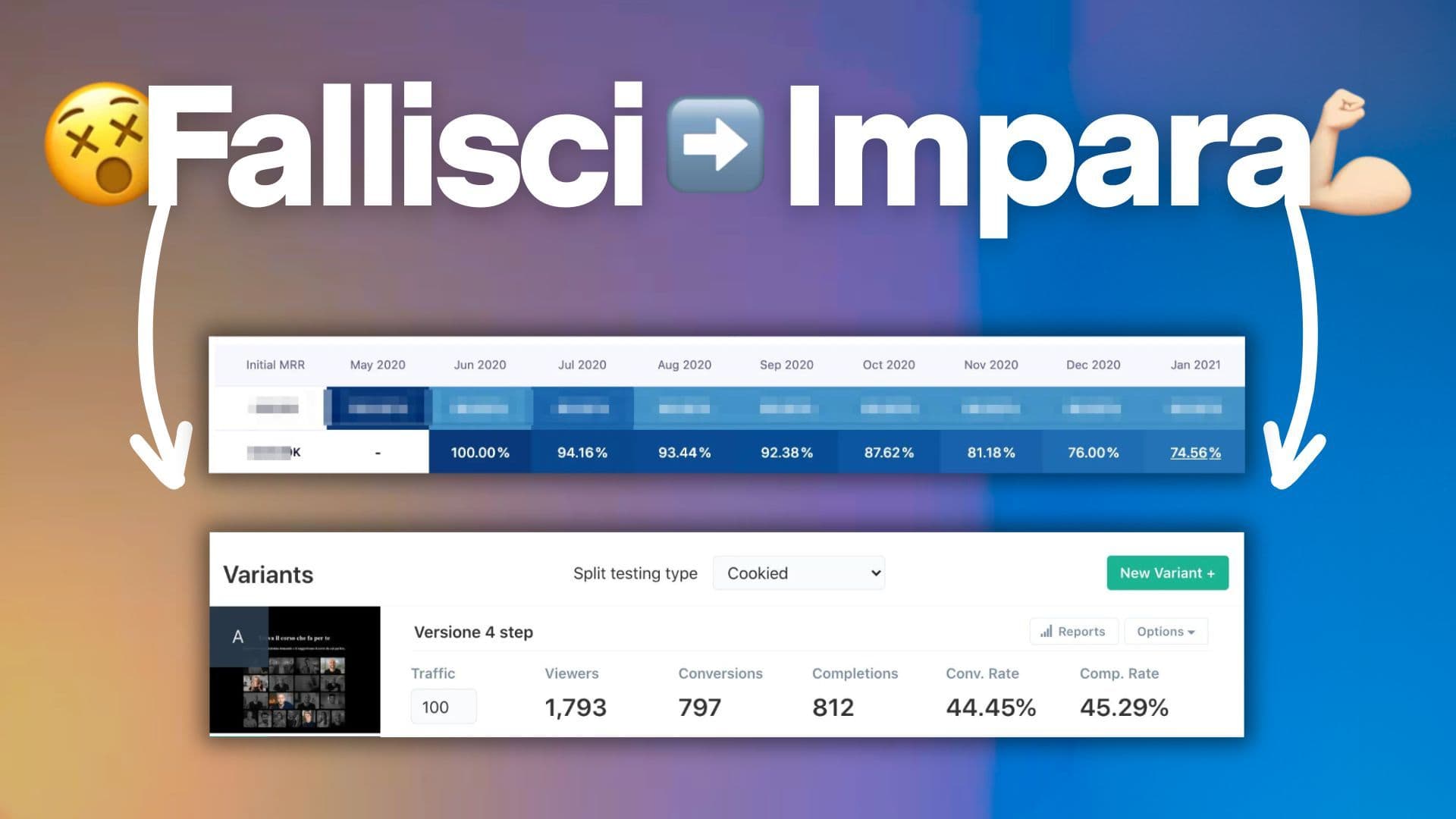 Fail fast, Learnn faster: i nostri errori e quello che abbiamo imparato nel 2020 | Learnn #5