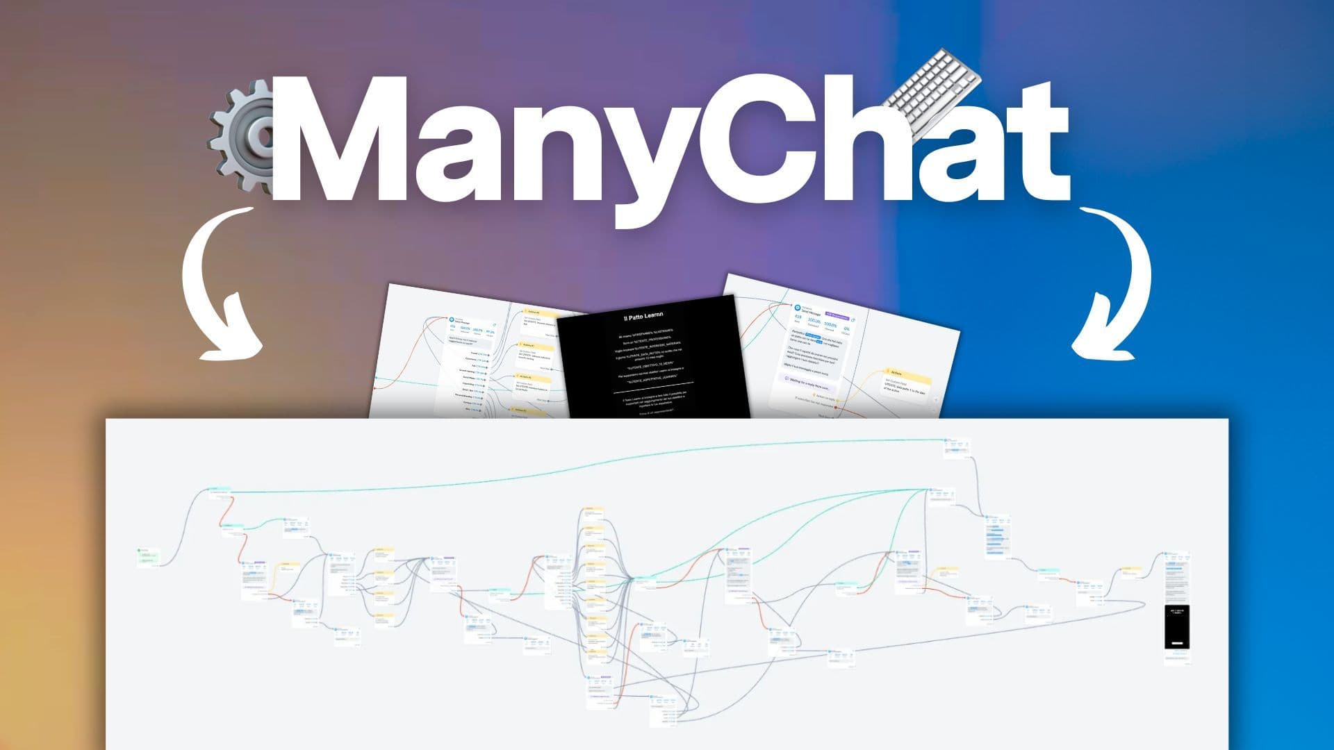 ManyChat: come automatizzare commitment e viralità | Learnn #3