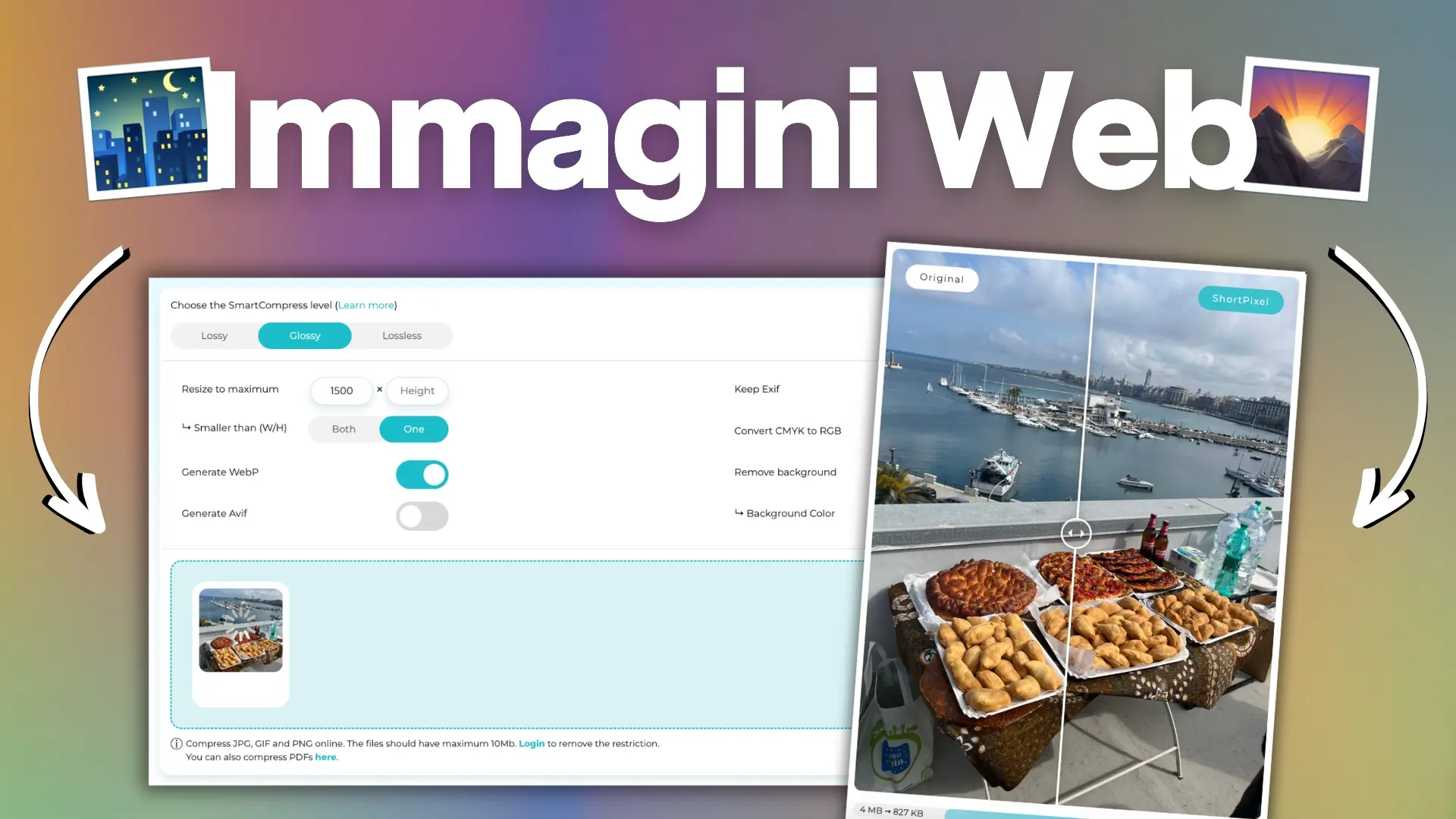Come ottimizzare la velocità di immagini e video sul sito