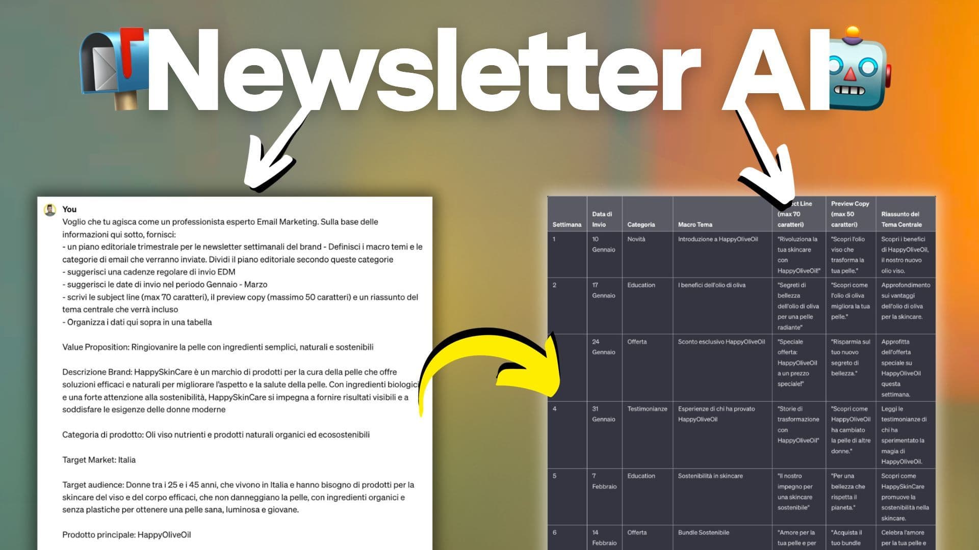 Come creare un calendario di Email Marketing con ChatGPT
