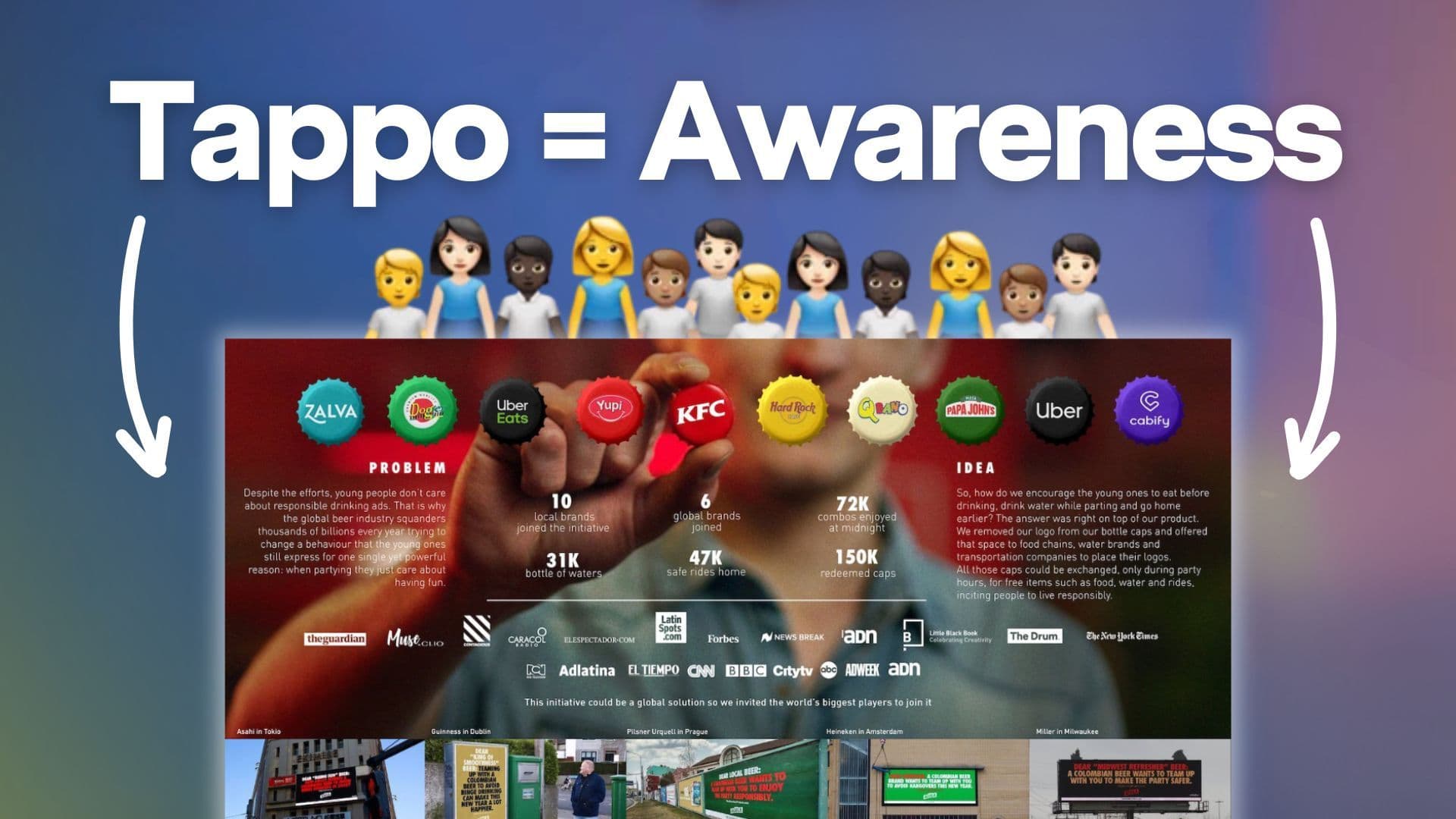 The Beer Cap Project: come fare brand awareness con un tappo di birra | Caso studio El Aguila