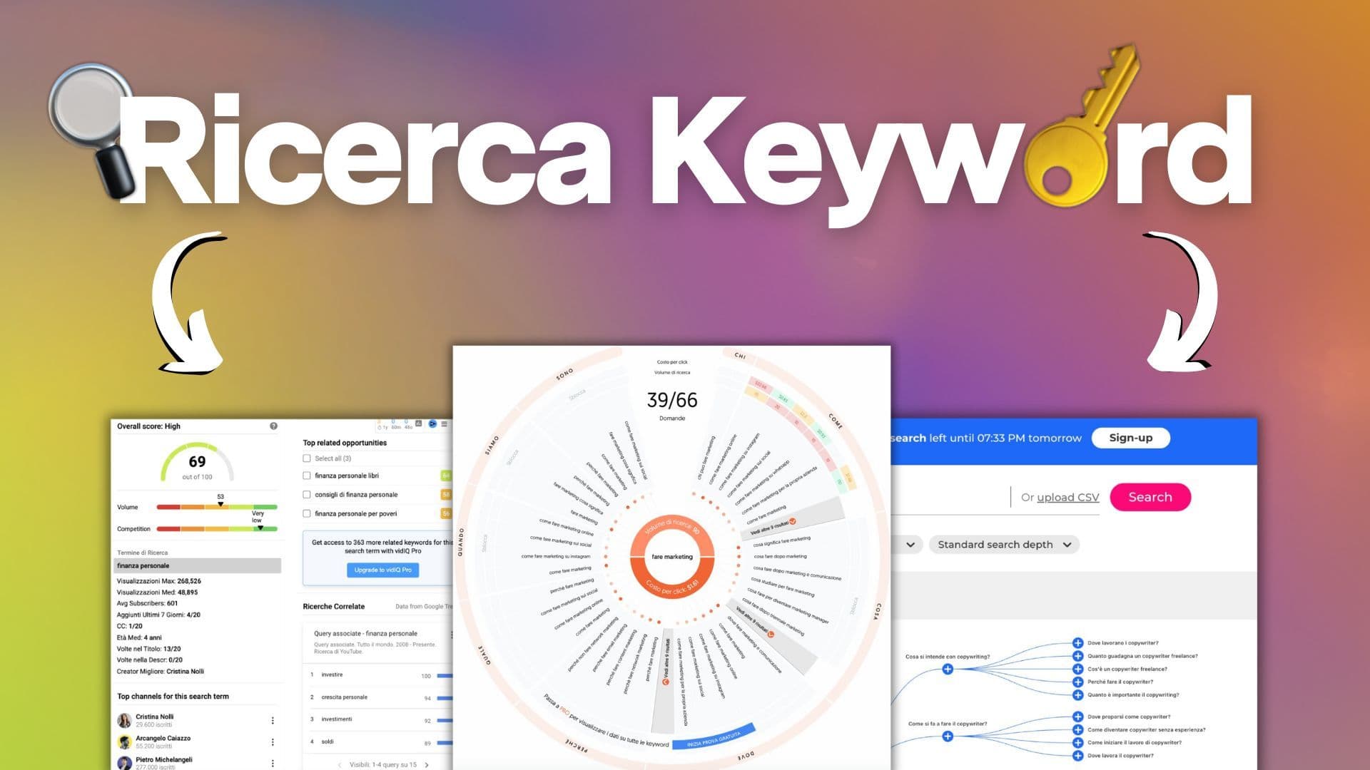 Ricerca parole chiave: 8 tool per analizzare e trovare le keyword