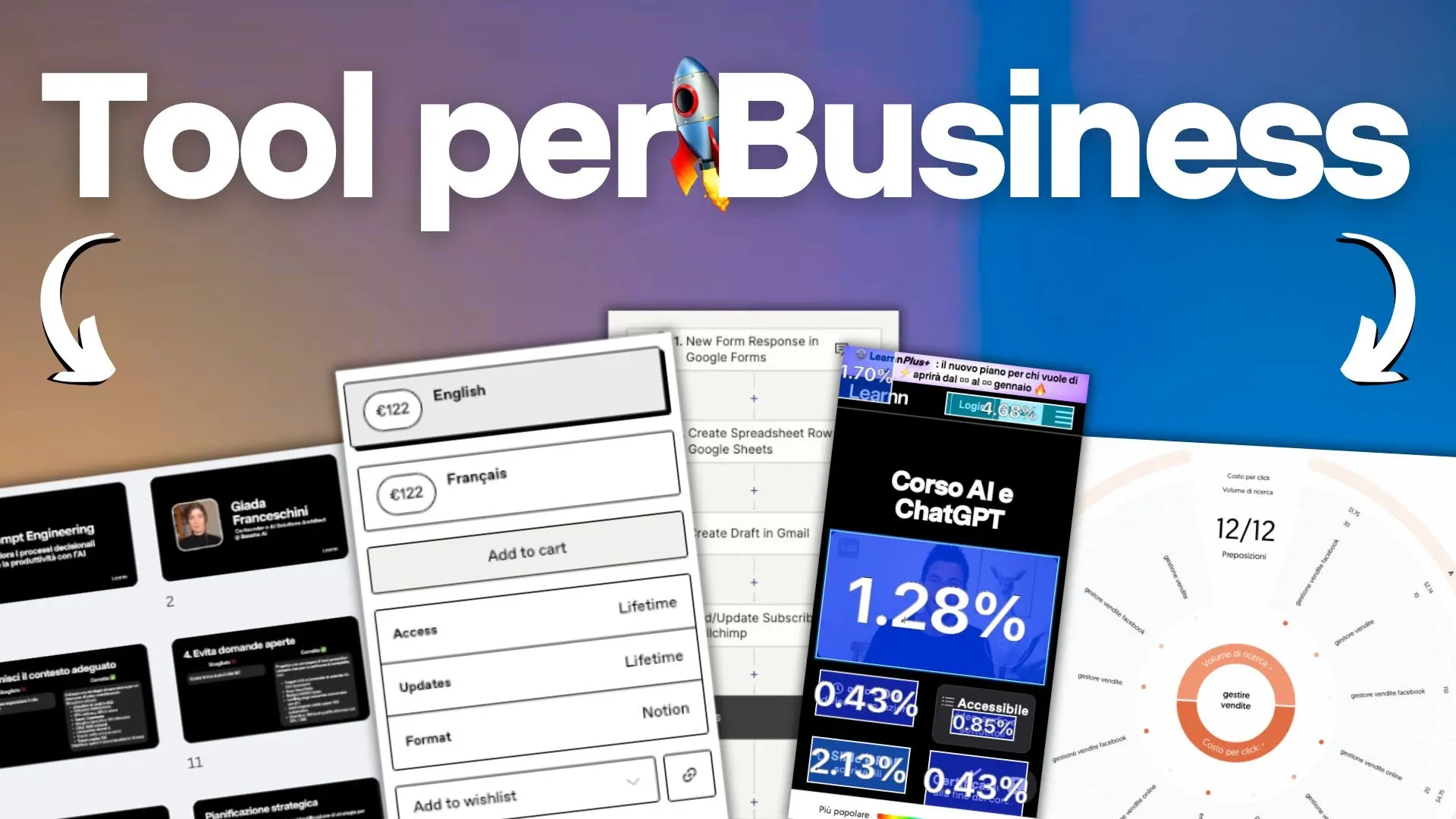 10 tool essenziali per lanciare un business