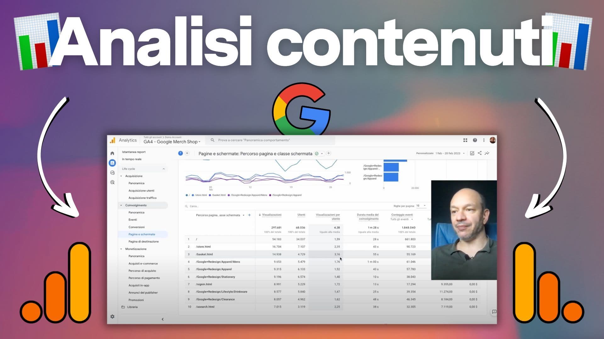 Google Analytics 4: come analizzare le pagine e le sezioni di un sito