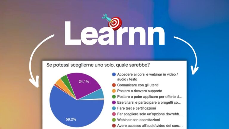 Core e Mission di Learnn: dati, feedback, esercizio 6-star e vision