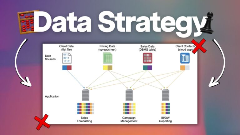 Costruire una Data Strategy: il ruolo dei dati come asset aziendale