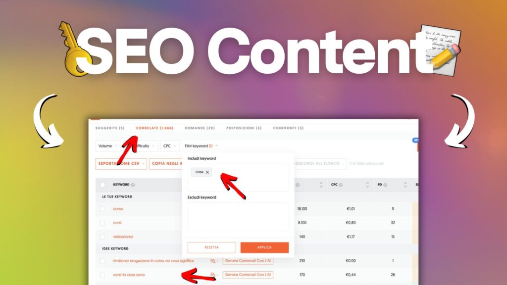 Come trasformare le ricerche organiche in contenuti SEO per il Blog