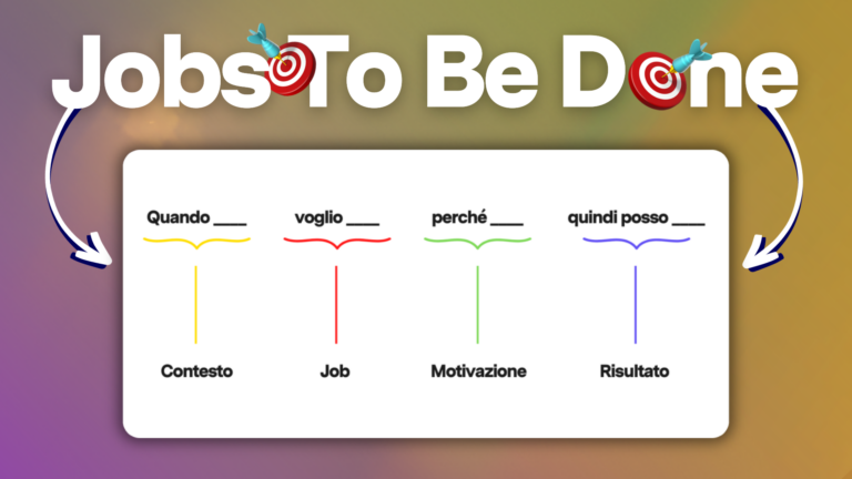 Come definire il Jobs To Be Done (JTDB)