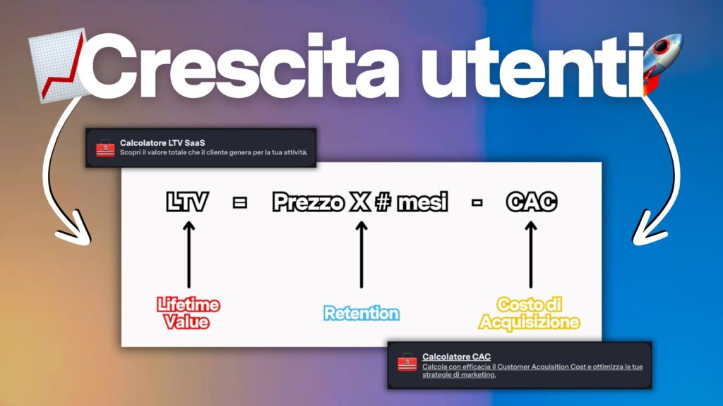 Sacrificare gli economics in cambio della crescita degli utenti | Learnn #7