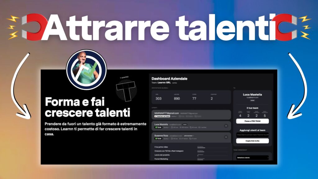 Recruiting Marketing: come attrarre i migliori talenti in azienda