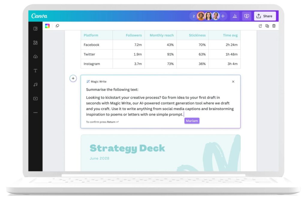 Scrittura magica di Canva è una suite AI utile per generare testi e contenuti