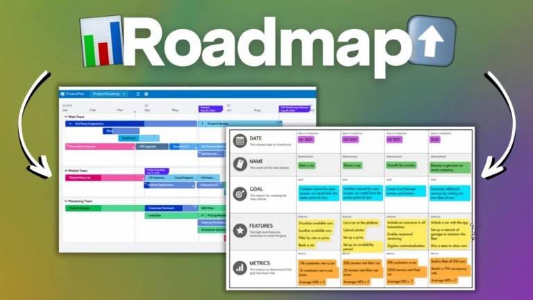 Product Roadmap: cos’è e a cosa serve + 2 esempi