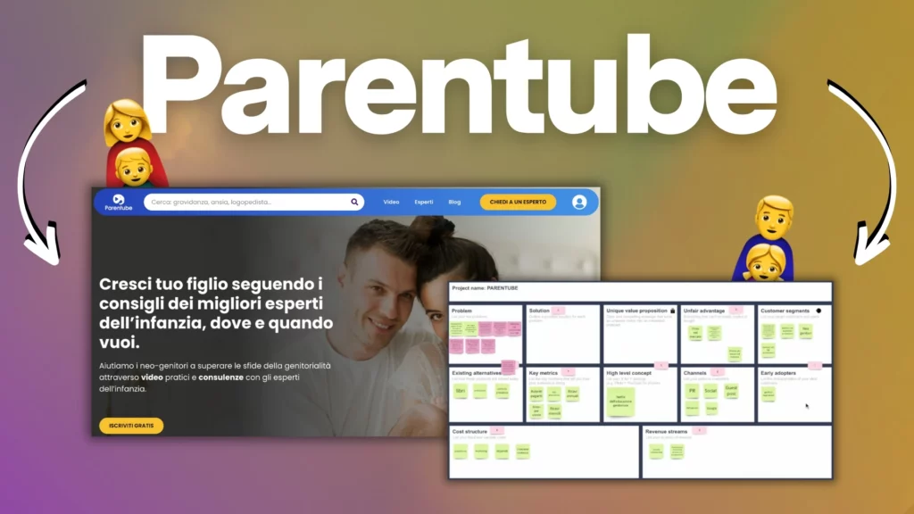 Da problema a prodotto: come Parentube ha validato l'MVP | Caso studio